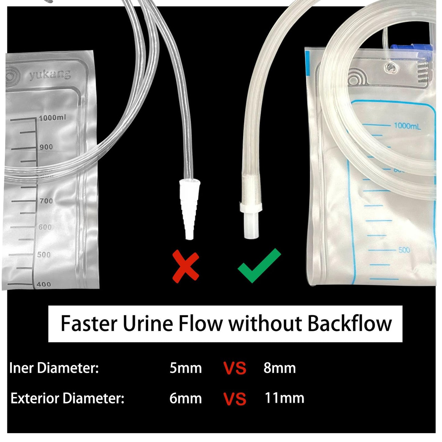 Latex Condom Catheter for Men, 7pcs Self-Sealing External Catheters with 1000ml Leg Bag & 2000ml Urine Bag, Leak-Proof Urinary Drainage System for Male Incontinence 25mm