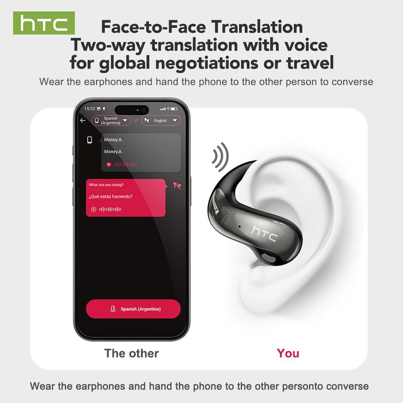 HTC NE19 AI Translation Earbuds Open Ear Wireless Headphones 134 Languages Translatable Bluetooth Smart Earphones