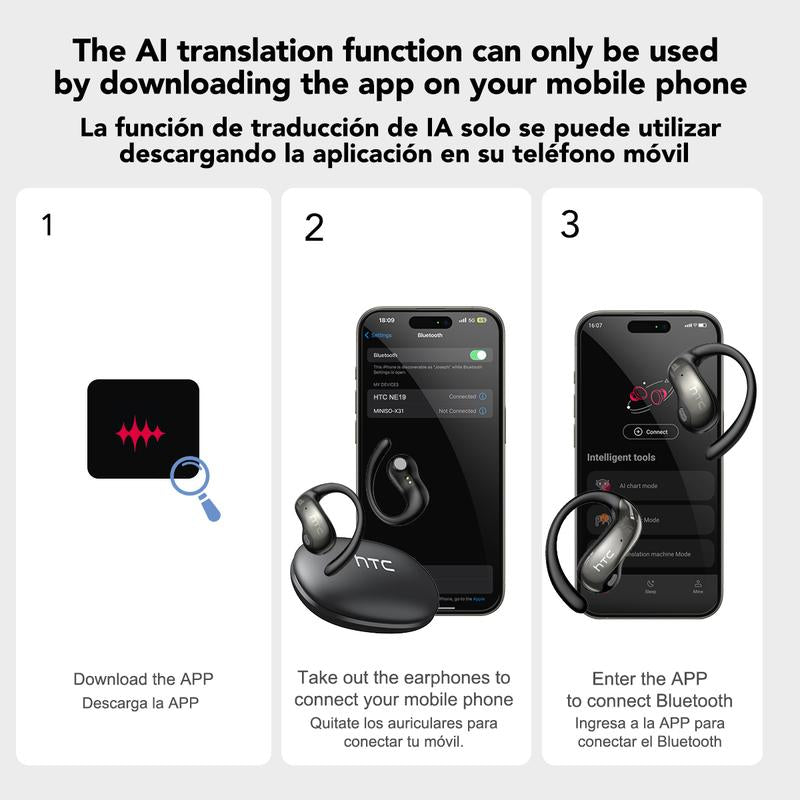 HTC NE19 AI Translation Earbuds Open Ear Wireless Headphones 134 Languages Translatable Bluetooth Smart Earphones