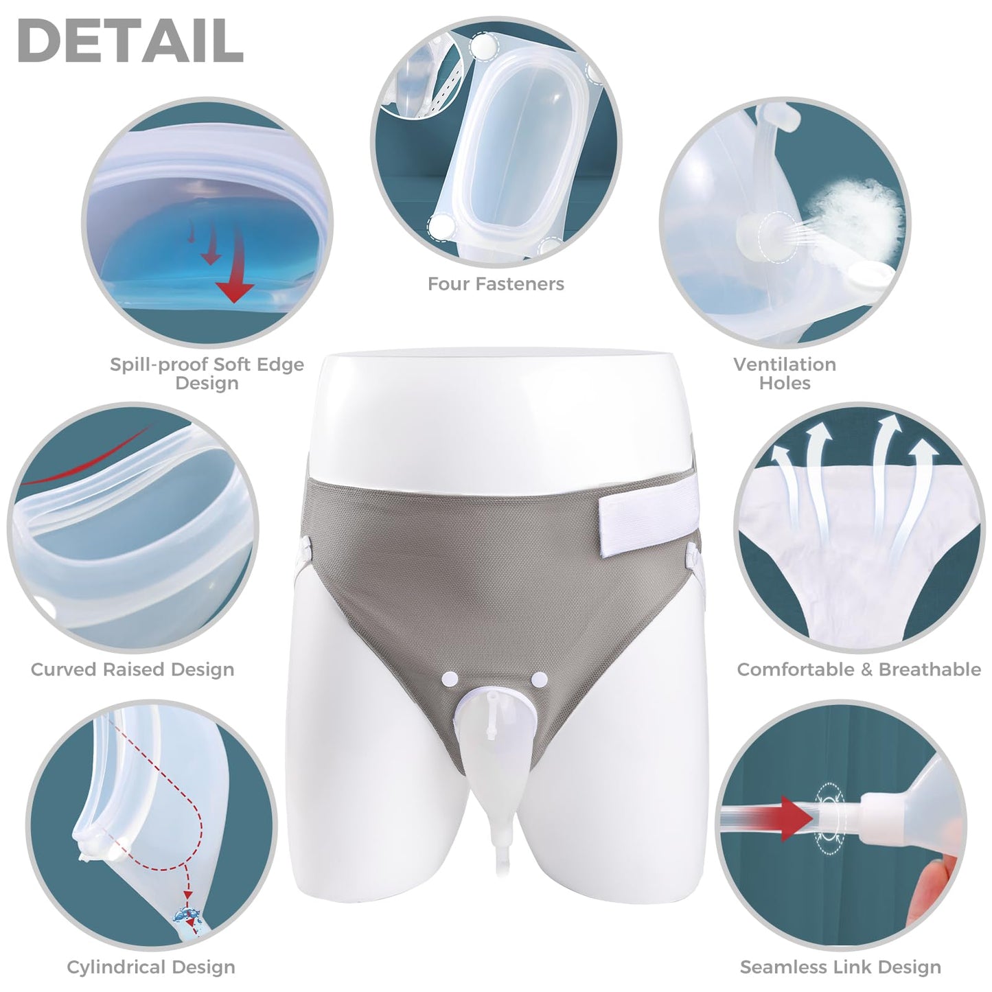 Wearable Urinary Drainage Bag for Men(2000 ML*2+1000 ML*2) ，Reusable Urine Collection Bag，Urinary Drainage Bag System，Elderly Urinalfor Bedridden Patients