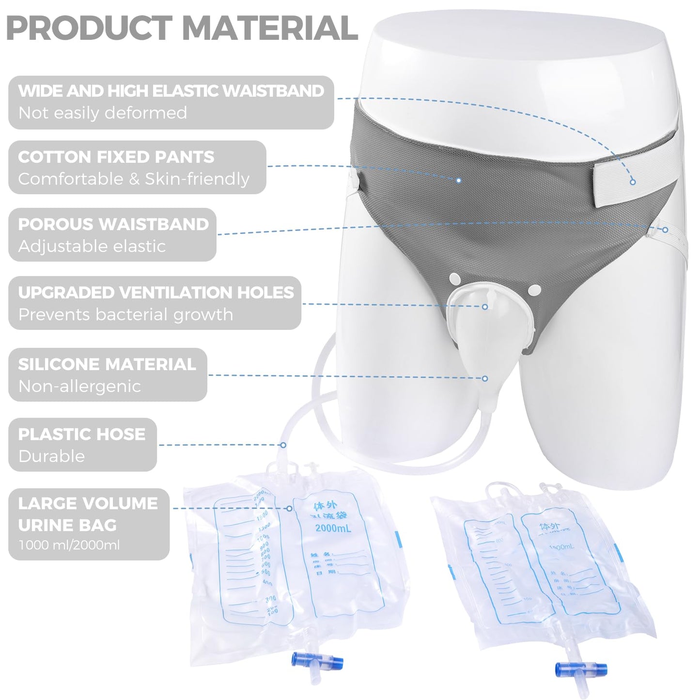 Wearable Urinary Drainage Bag for Men(2000 ML*2+1000 ML*2) ，Reusable Urine Collection Bag，Urinary Drainage Bag System，Elderly Urinalfor Bedridden Patients