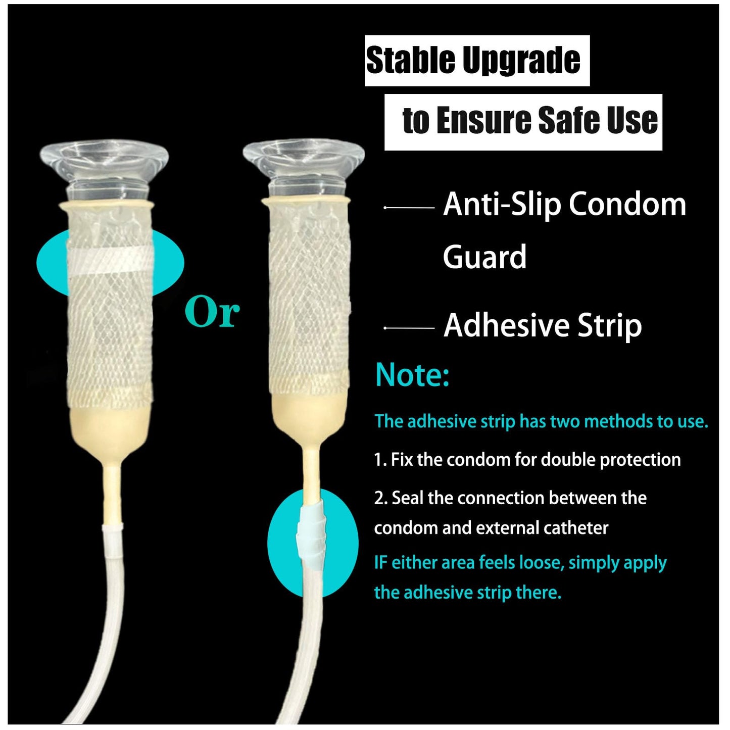 Latex Condom Catheter for Men, 7pcs Self-Sealing External Catheters with 1000ml Leg Bag & 2000ml Urine Bag, Leak-Proof Urinary Drainage System for Male Incontinence 25mm
