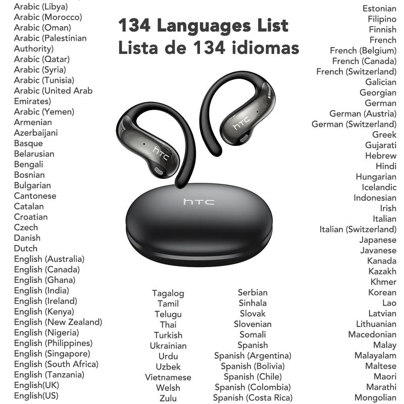 HTC NE19 AI Translation Earbuds Open Ear Wireless Headphones 134 Languages Translatable Bluetooth Smart Earphones
